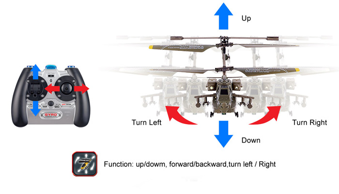 syma toy s109g apache ah 64 3.5 channels RC helicopter Infrared Remote Control with gyroscope, mini indoor electronic Military toys